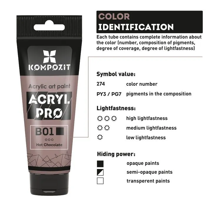 Комплект акрилни бои ACRYL PRO Kompozit Pastel